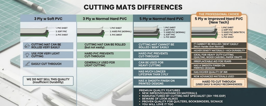 The Ultimate Guide to Self-Healing Cutting Mats: 3-Ply vs. 5-Ply & Normal vs. Improved PVC