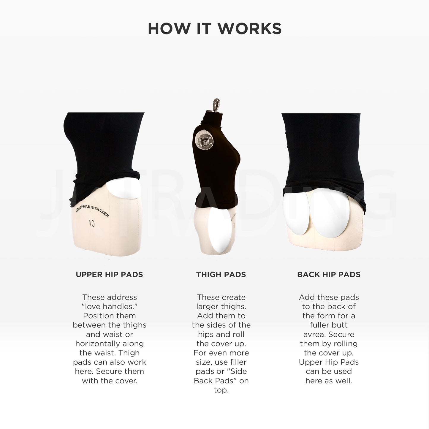 Illustration of butt lift product with labeled parts and text on how to use it.