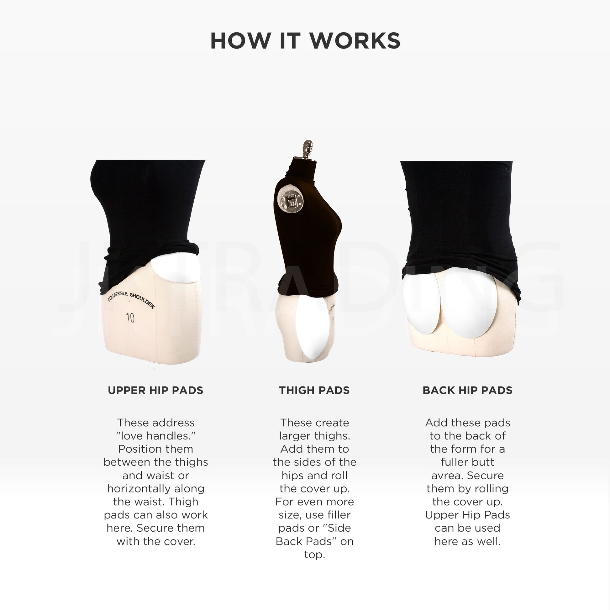 Illustration of butt lift product with labeled parts and text on how to use it.