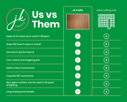 Self Healing Cutting Mat A1 - 5-Ply Normal PVC - Wood Grain