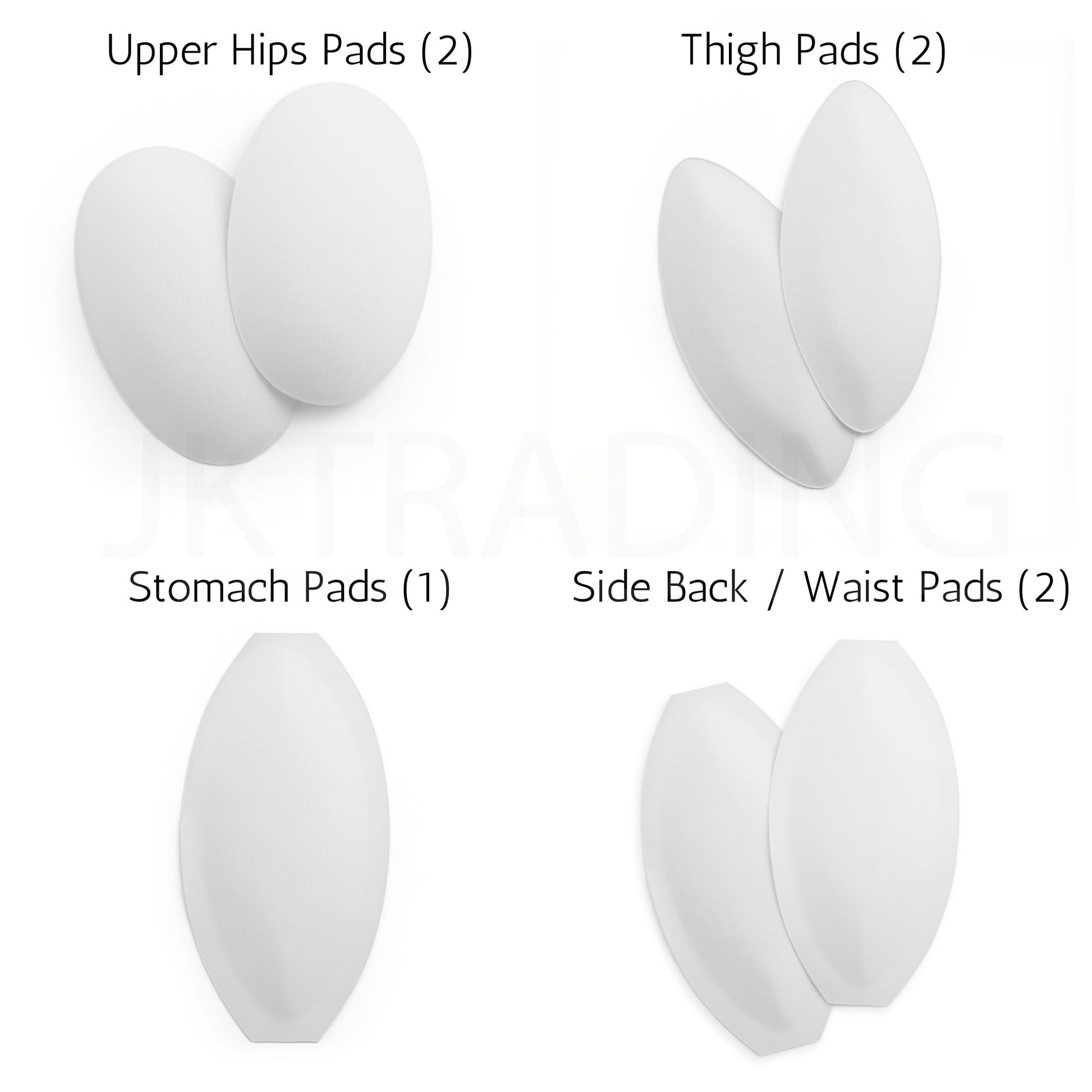 Set of white pads labeled for different body areas on a white background