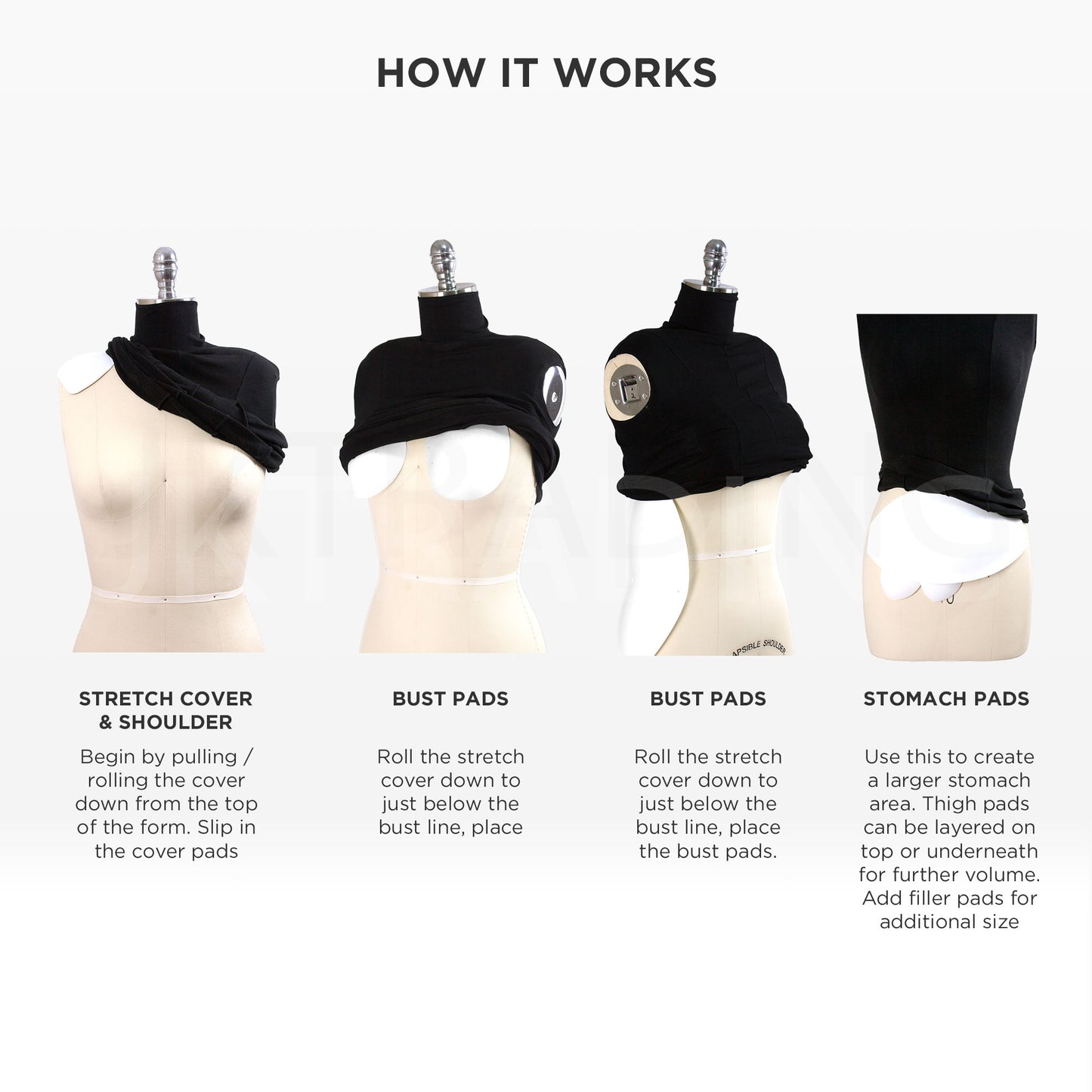 Instructions on how to use a black stretch cover and padding system on mannequins.