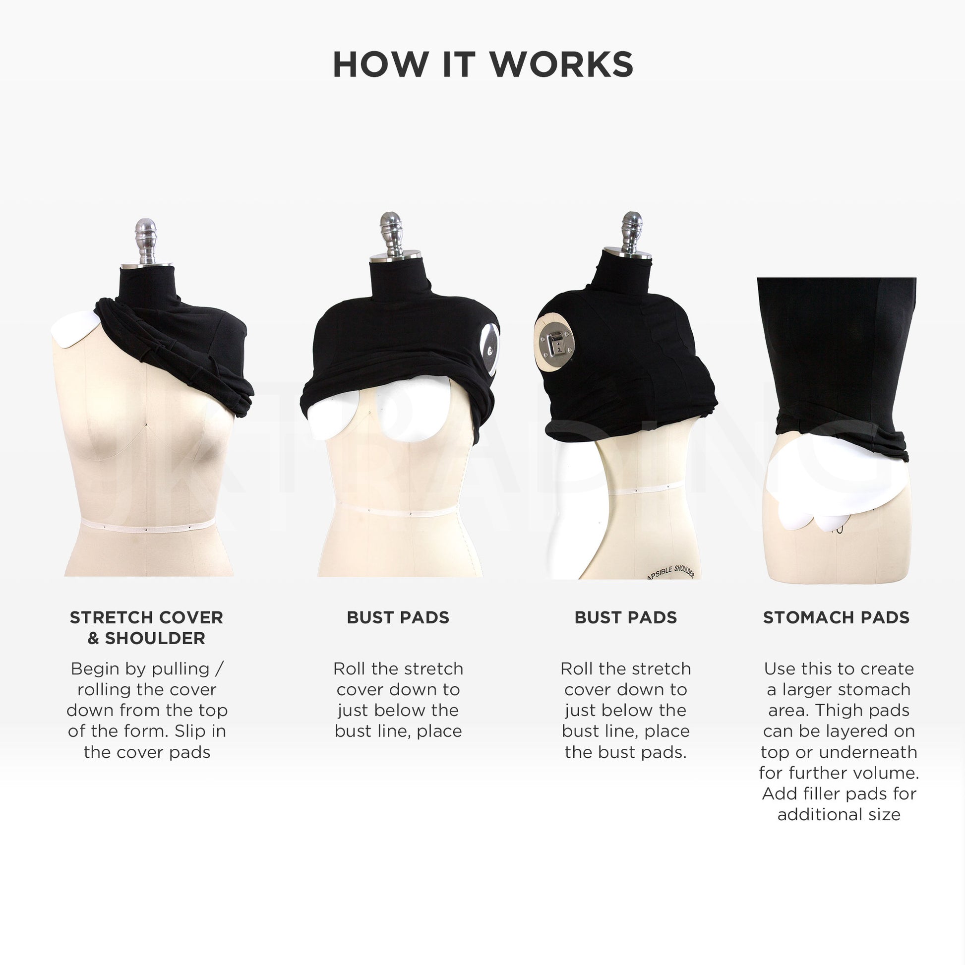 Instructions on how to use a black stretch cover and padding system on mannequins.