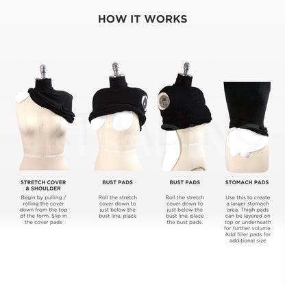 Instructions on how to use a black stretch cover and padding system on mannequins.
