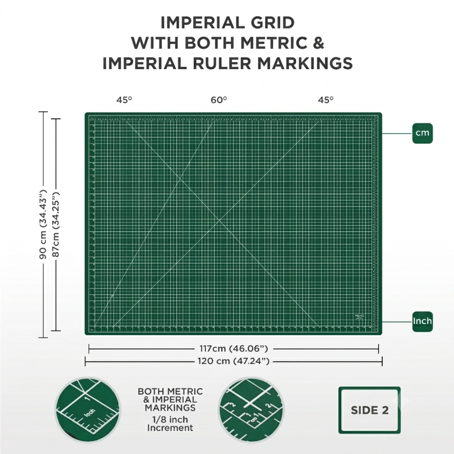 Technical product overview graphic of the classic green A0 self-healing cutting mat highlighting its multi-layer construction.