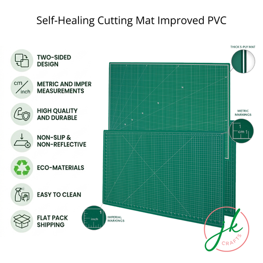 Self-healing cutting mat with improved PVC features on a white background