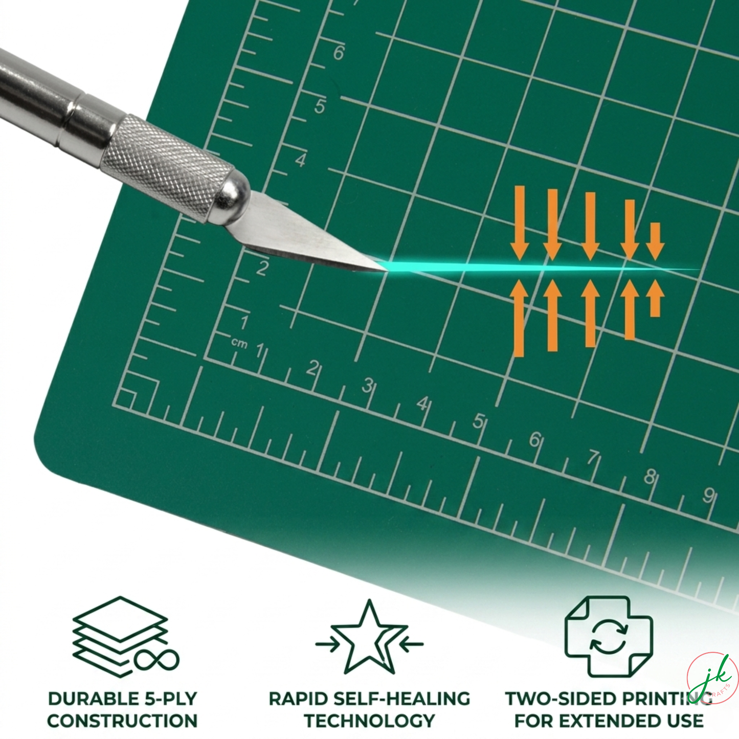 Knife on a green cutting mat with text highlighting features