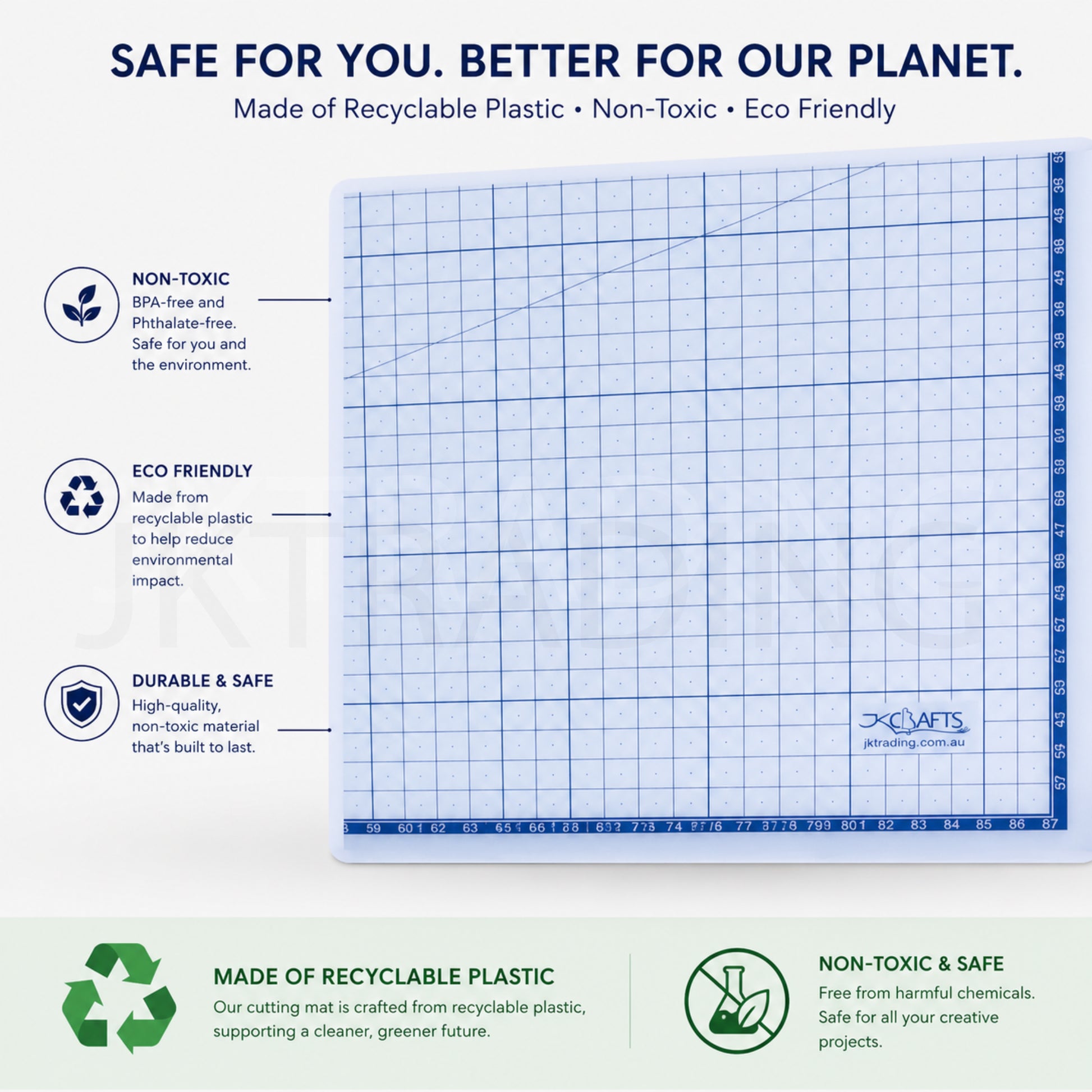 A1 cutting mat with easy-to-read gridlines and measurement guides