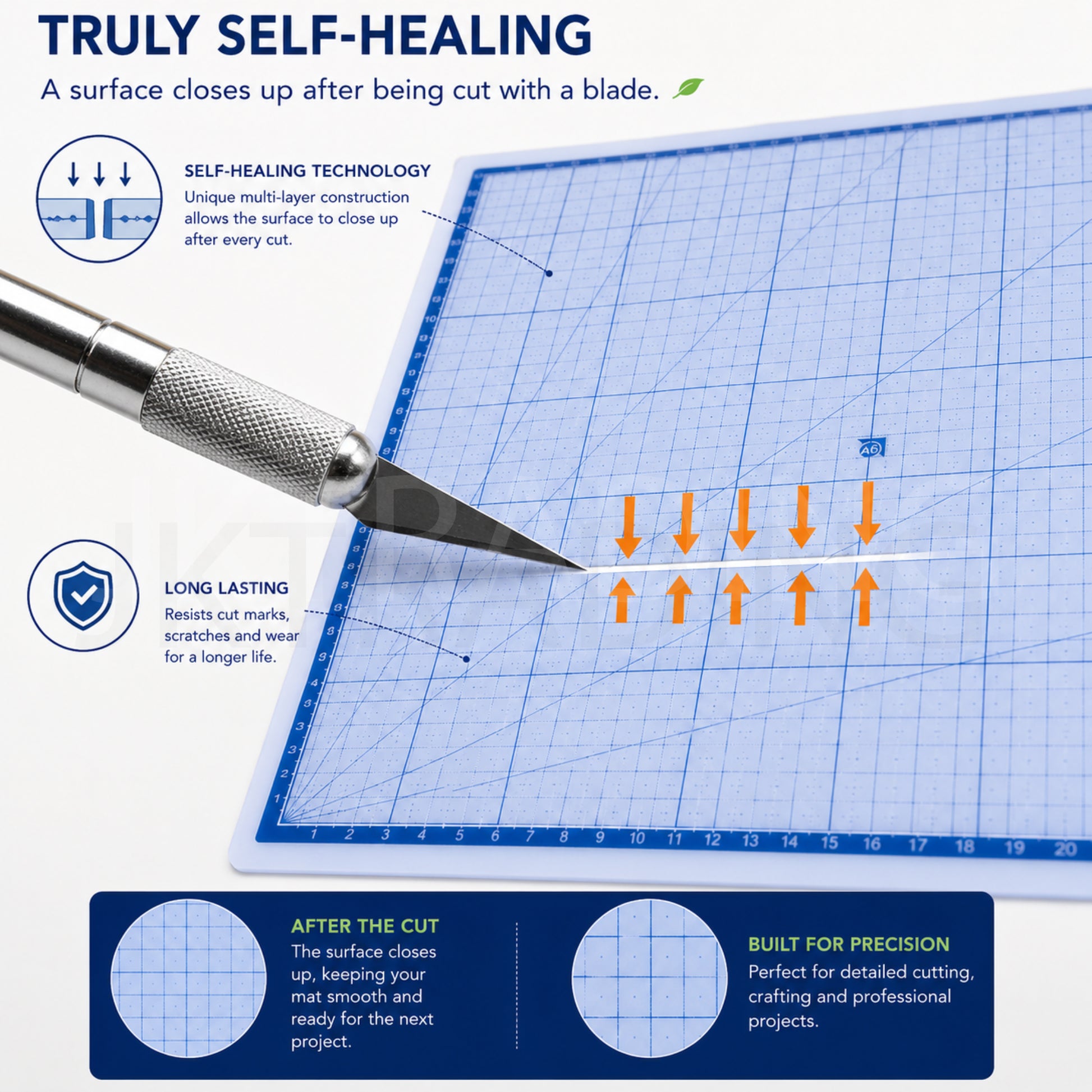 Self-healing A1 translucent cutting mat protecting work surfaces