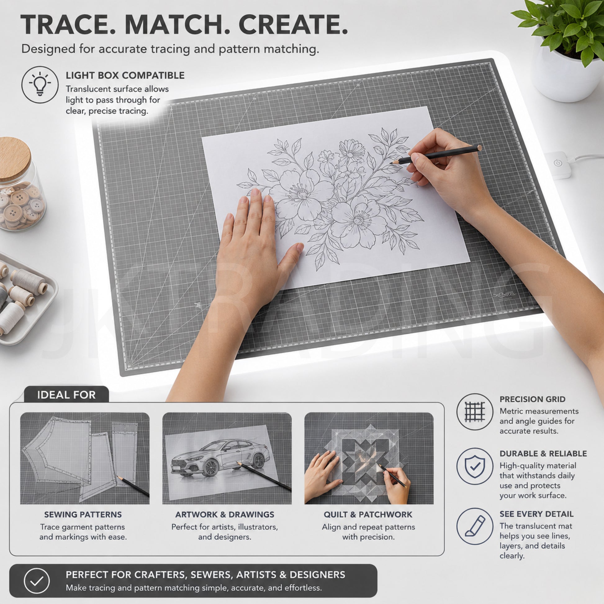 Multi-panel infographic showcasing the clear mat placed over a light box template for tracing and precise pattern drawing.