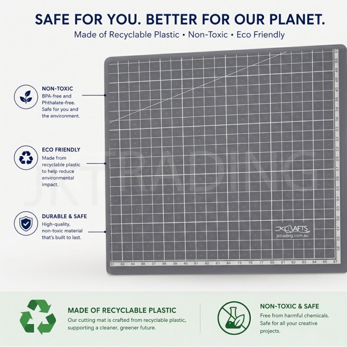 Product board highlighting the non-toxic, eco-friendly medical grade recyclable materials used in the self-healing craft grid protector.