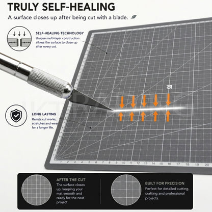 Ultra close-up view of a precision hobby knife scoring a line to illustrate the structural molecular self-healing process.