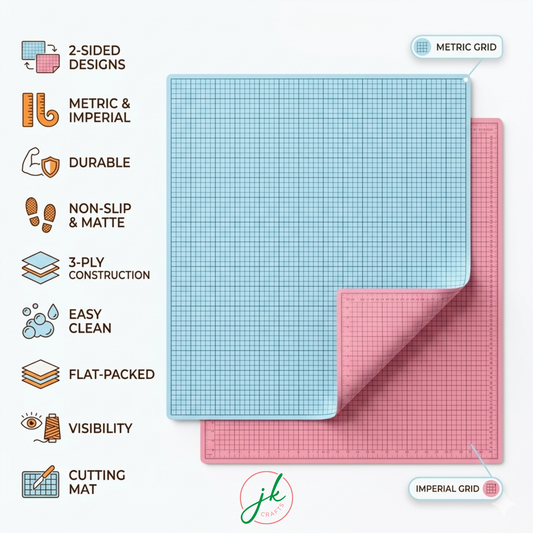 Corner peel view of the dual-color craft mat showcasing both the pink and blue self-healing textured surfaces.