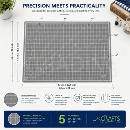 Layout graphic highlighting the smaller 5-ply A2 size variation, measuring 60cm by 45cm, engineered for compact tabletops.