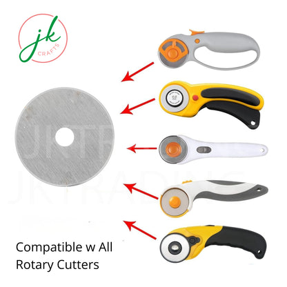 Compatibility diagram showing how the replacement blade fits various handle styles including straight and ergonomic.
