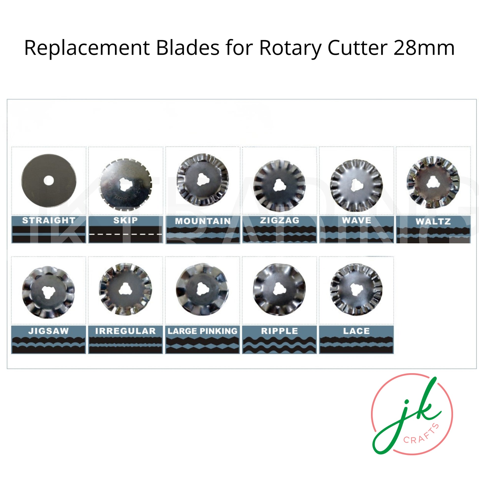 Full collection catalog showing various specialized wave, scallop, and pinking edge craft rotary cutting blades.