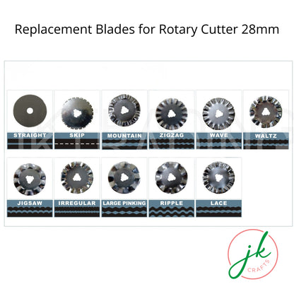 Full collection catalog showing various specialized wave, scallop, and pinking edge craft rotary cutting blades.