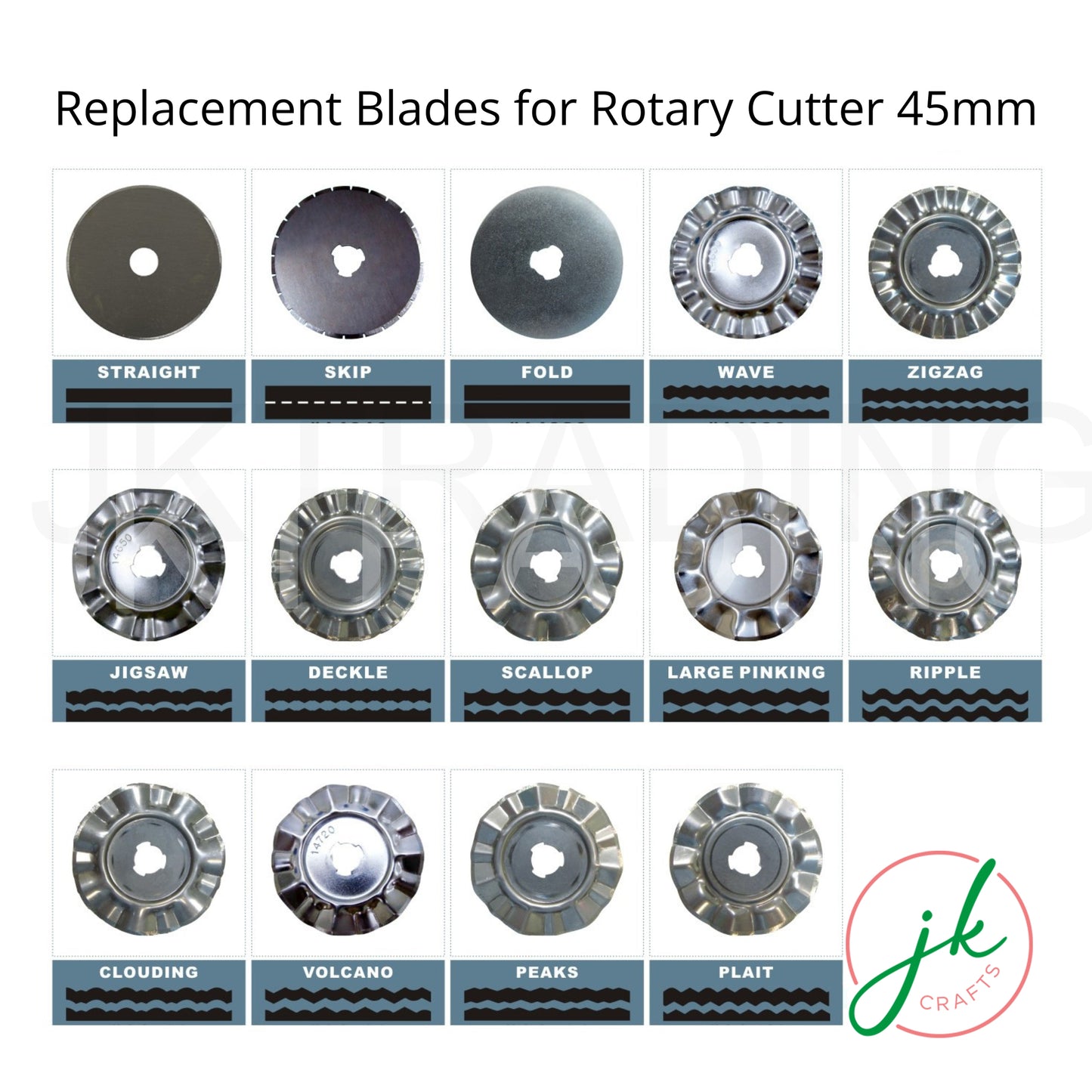 Twelve-panel showcase displaying different decorative steel pattern wheels available for custom paper and fabric trimming.