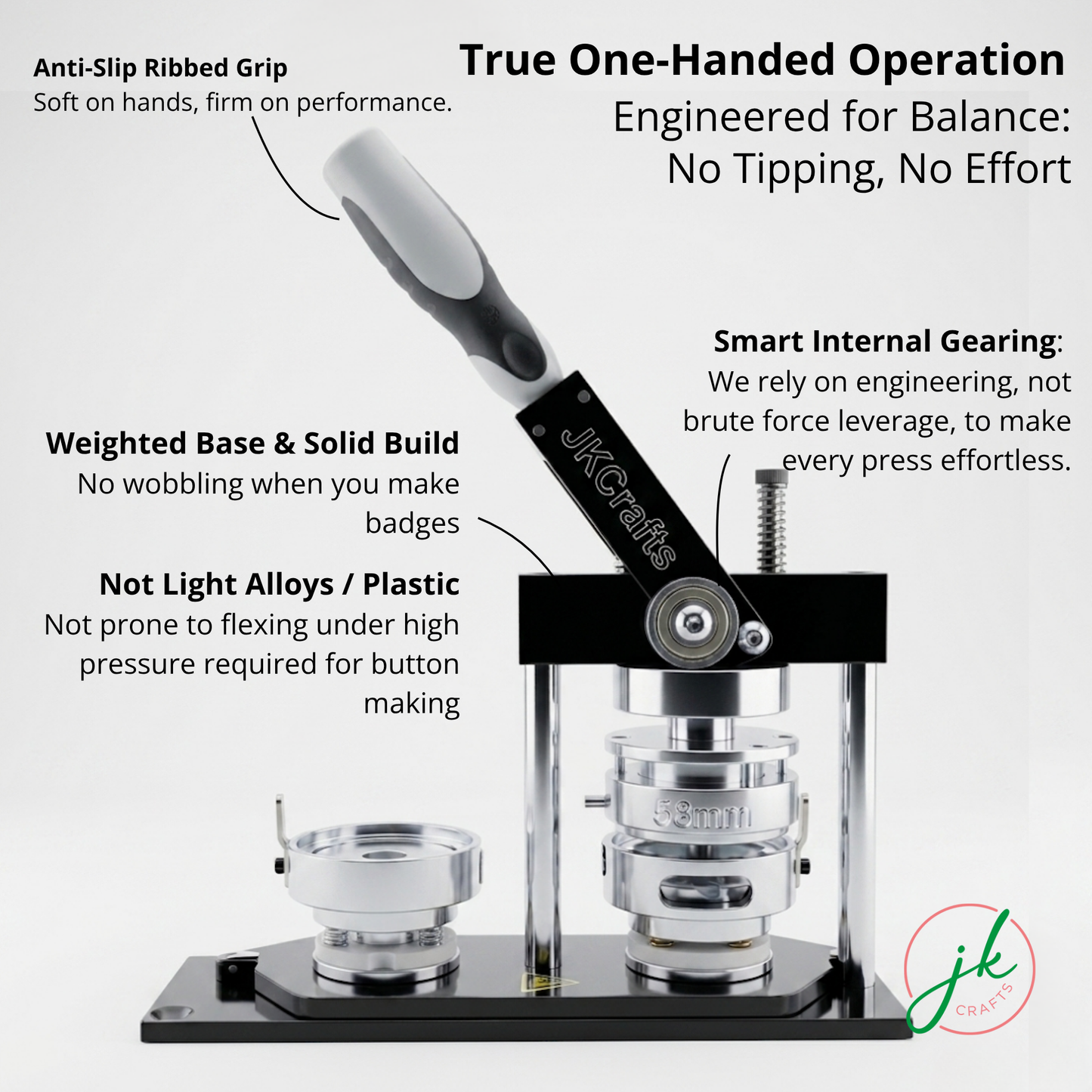 Infographic of the BM-N3 Button Badge Maker highlighting one-handed operation, ergonomic handle design, and a weighted solid base for stability. This professional pin maker features precision engineering to prevent tipping and ensure high-pressure button assembly with minimal effort.