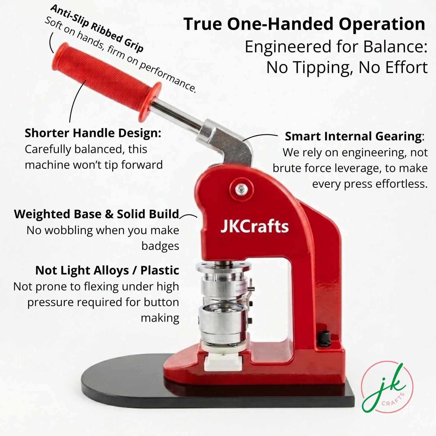 Red badge making machine with features highlighted on a white background, branded as JK Crafts.