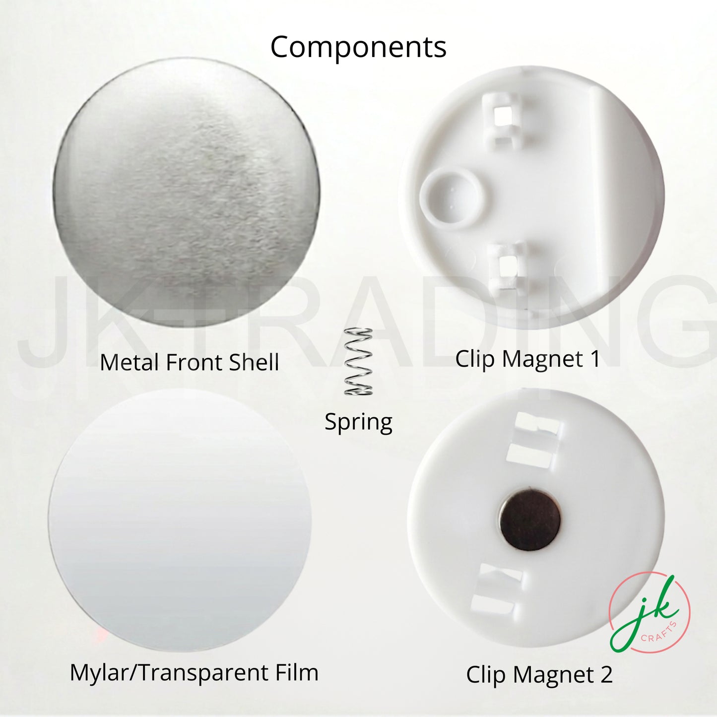 Components of a magnetic clip system including metal front shell, clip magnet 1, spring, mylar/transparent film, and clip magnet 2 on a white background.