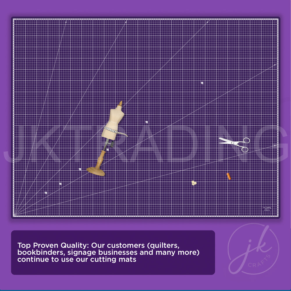 Layout profile of the deep purple A0 model making board showing highly visible white grid lines and multi-degree angle charts.