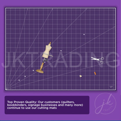 Layout profile of the deep purple A0 model making board showing highly visible white grid lines and multi-degree angle charts.