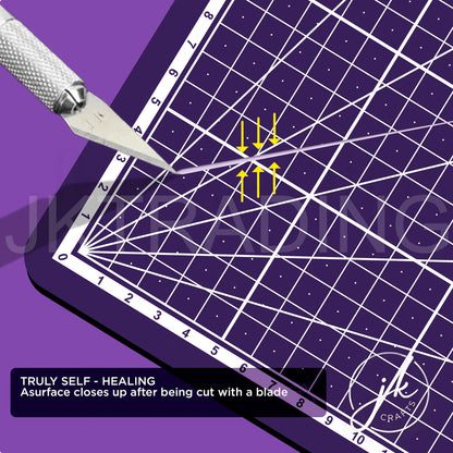 Close-up macro demonstration of a steel craft hobby knife tracing a curve on a vibrant purple A0 self-healing mat.