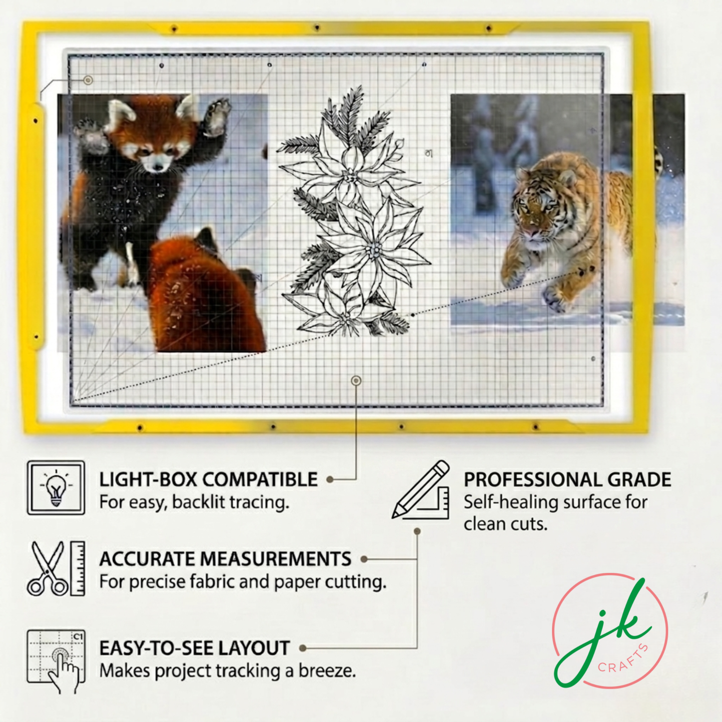 Infographic illustrating a transparent mat placed over photo prints and stencils to demonstrate perfect optical clarity for tracing.