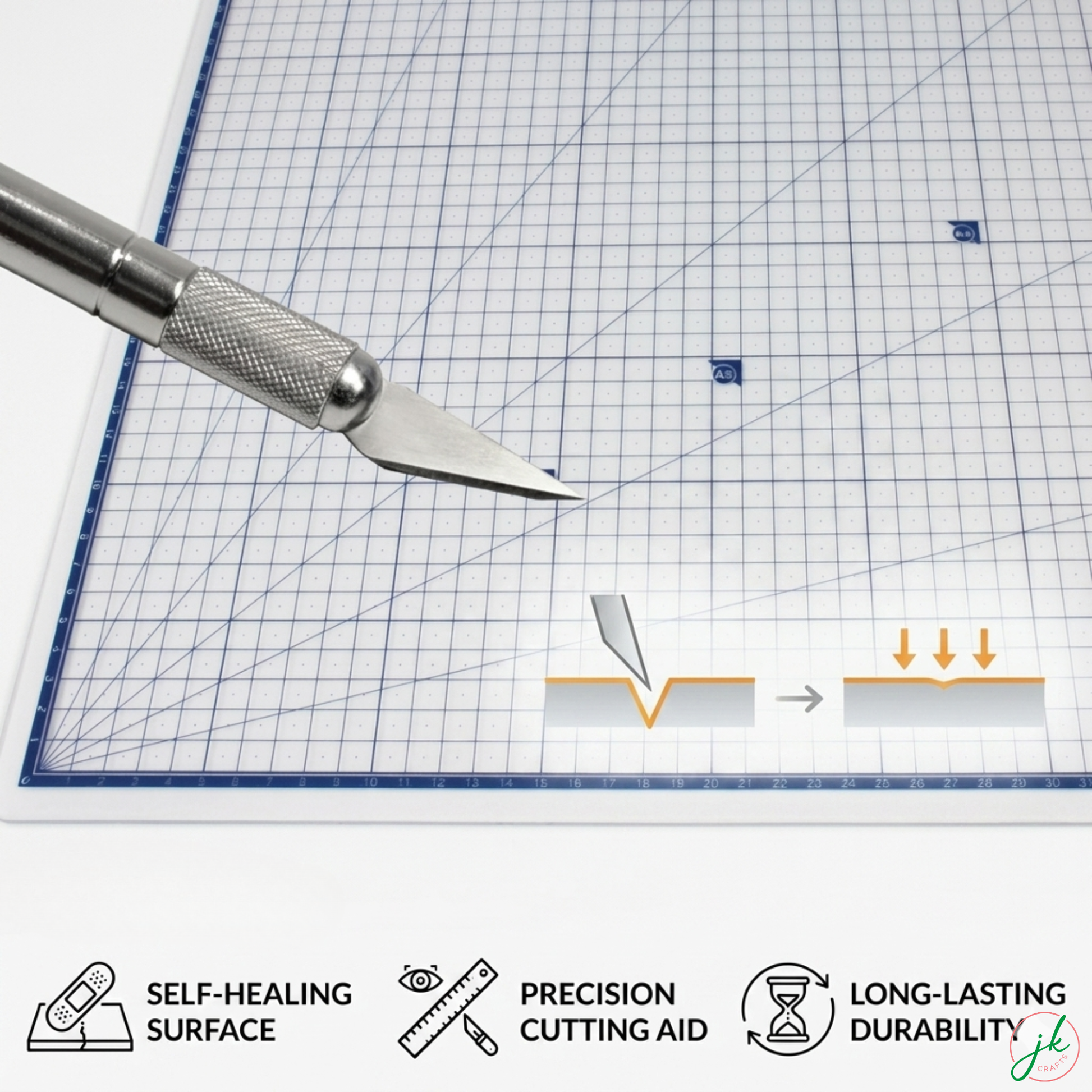 Close-up macro demonstration of a steel craft blade cutting a surface line to illustrate the mat's self-healing recovery.
