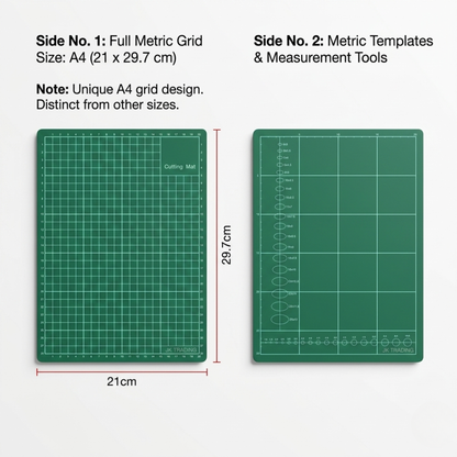 Infographic displaying the front and back layouts of a double-sided green A4 cutting mat measuring 30cm by 22cm.
