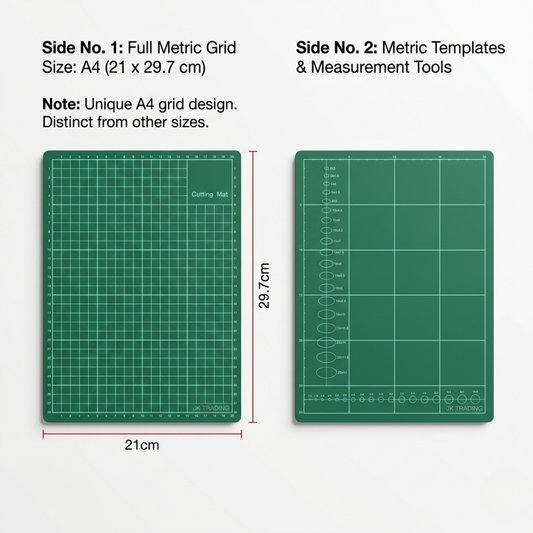 Infographic displaying the front and back layouts of a double-sided green A4 cutting mat measuring 30cm by 22cm.