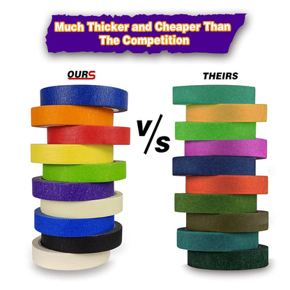 Stacks of colorful tapes labeled 'OURS' and 'THEIRS' with text comparing thickness and cost.