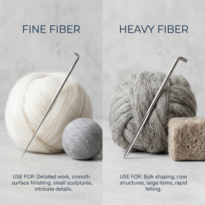 Informational guide comparing fine fiber and heavy fiber applications with different gauge wool felting needles.
