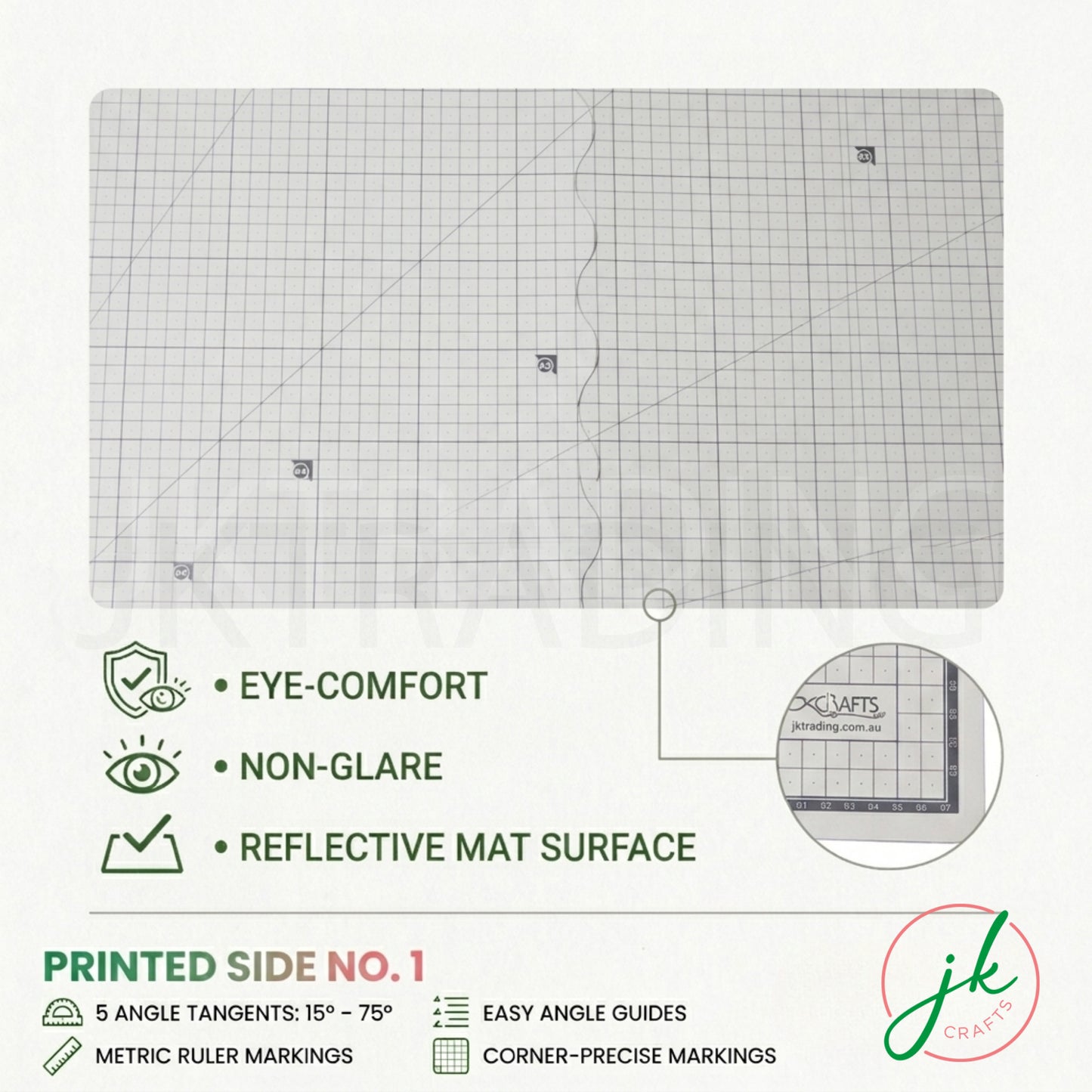 Close-up product graphic detailing the non-slip textured backing skin layer and high-contrast grid lines.