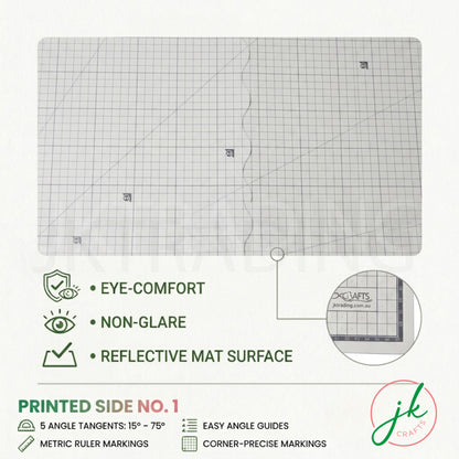 Close-up product graphic detailing the non-slip textured backing skin layer and high-contrast grid lines.
