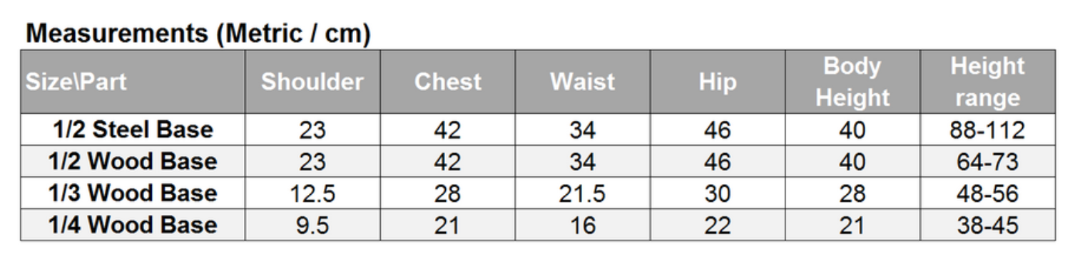 Measurement chart for furniture bases with sizes, parts, and corresponding dimensions in metric units.
