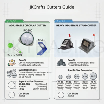 JKCrafts comparison guide chart between an adjustable circular cutter and a heavy industrial stand cutter.