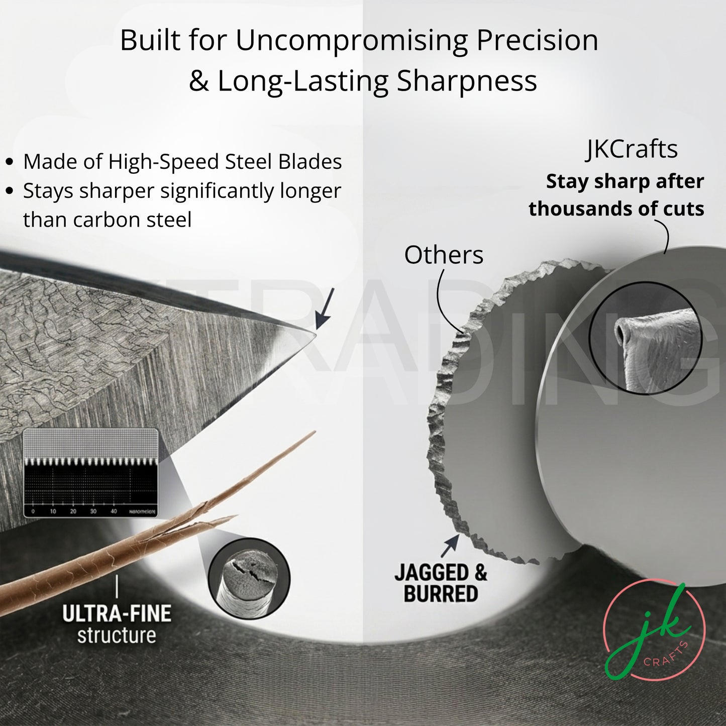 JKCrafts cutters guide chart comparing the adjustable rotary circle cutter versus heavy-duty industrial stand cutters.