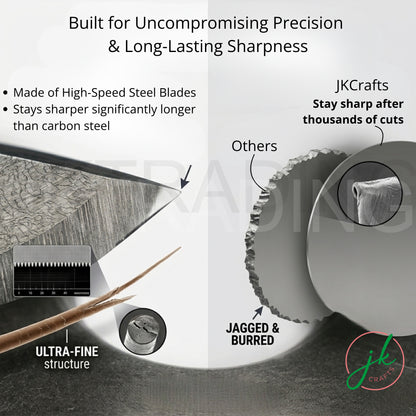 JKCrafts cutters guide chart comparing the adjustable rotary circle cutter versus heavy-duty industrial stand cutters.