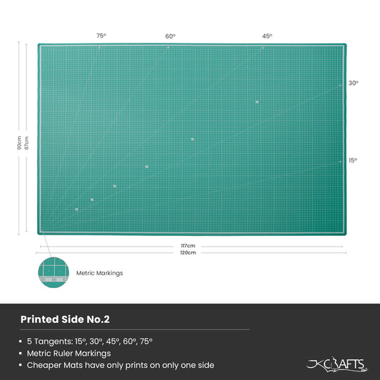 A0 printed side no 2 Green cutting mat with grid lines and measurements on a white background