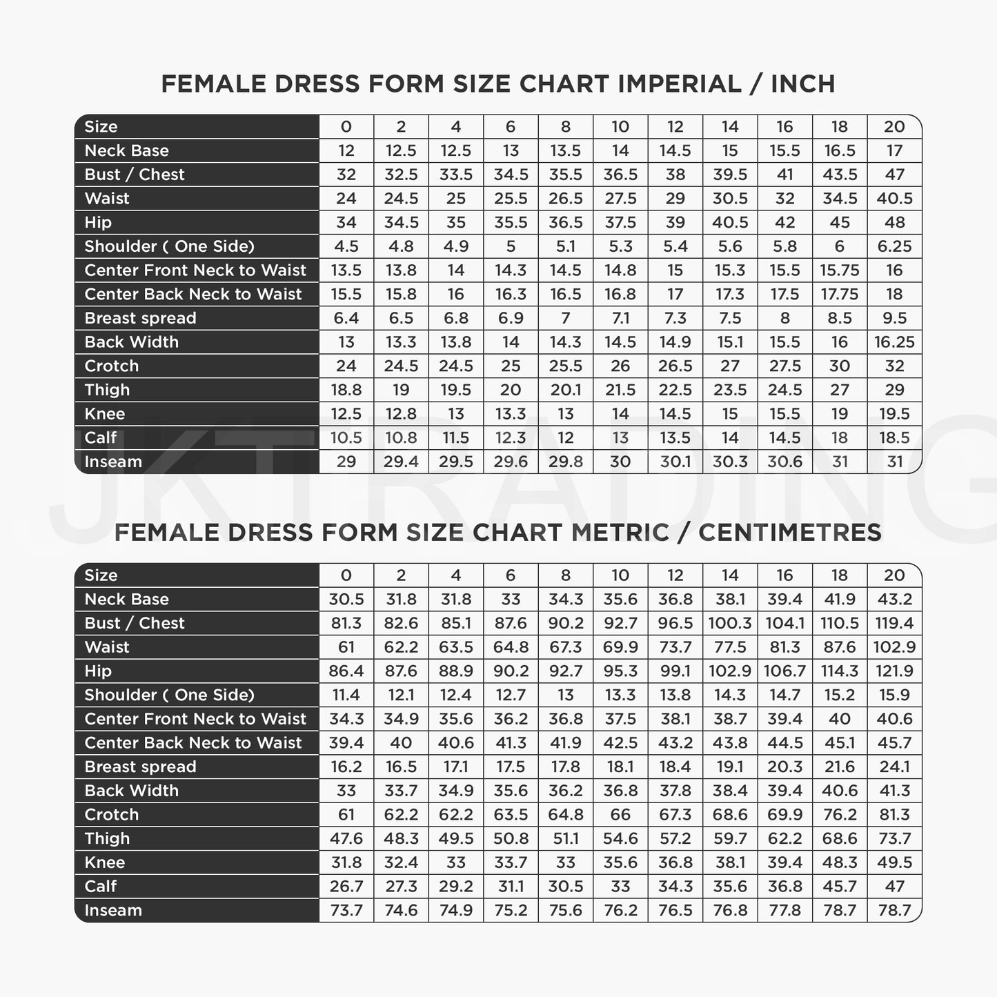 professional Female dressmaker form size chart comparing imperial and metric measurements.