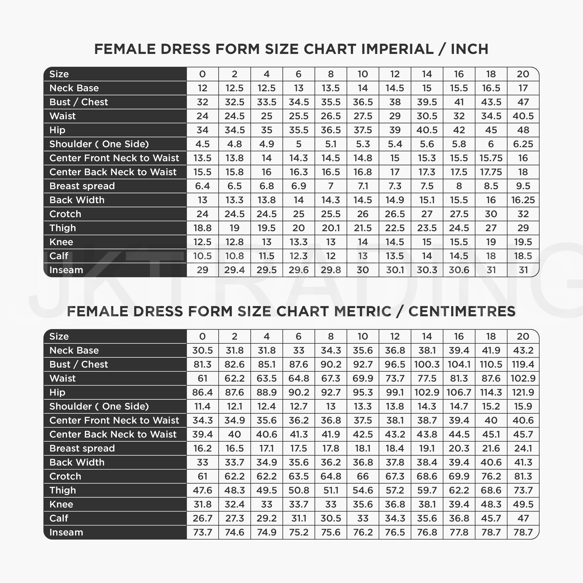 professional Female dressmaker form size chart comparing imperial and metric measurements.