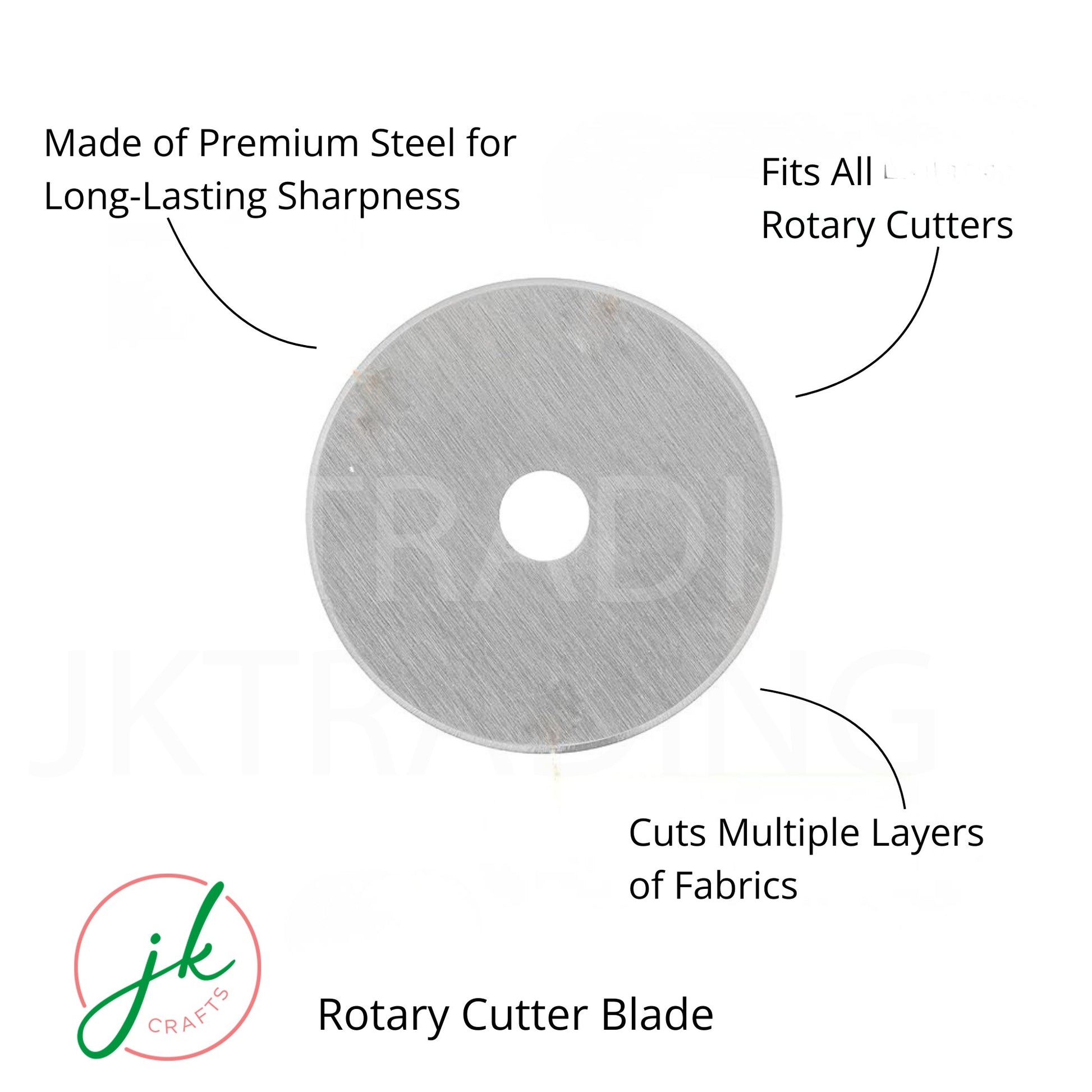 Feature graphic emphasizing the premium Japanese steel circular blade disc engineered to slice cleanly through multi-layer fabrics.