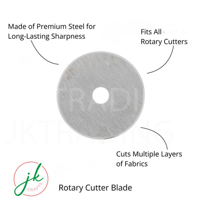 Feature graphic emphasizing the premium Japanese steel circular blade disc engineered to slice cleanly through multi-layer fabrics.