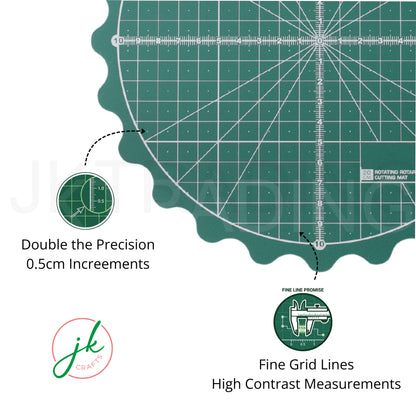 Close up of Measurement Grid on 35cm Round Rotating Cutting Mat