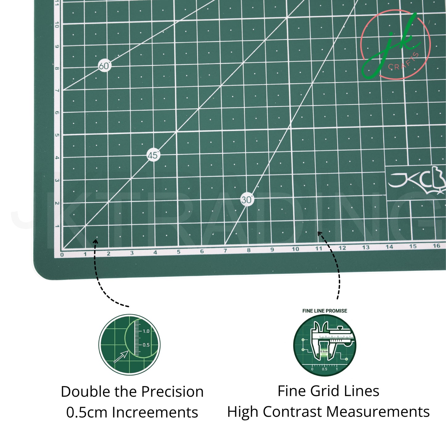 Green cutting mat with grid lines and measurements, featuring the brand 'JKCrafts'.
