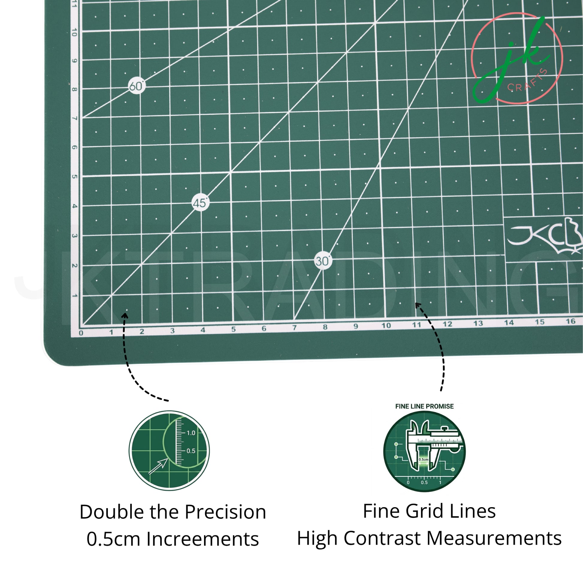 Green cutting mat with grid lines and measurements, featuring the brand 'JKCrafts'.