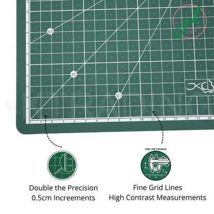 Green cutting mat with grid lines and measurements, featuring the brand 'JKCrafts'.