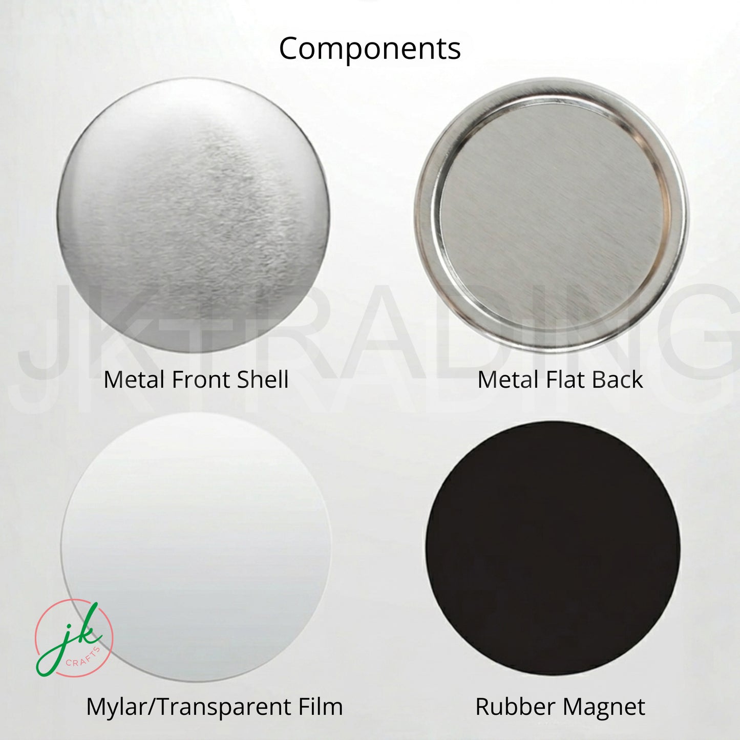 Four-part component breakdown showing metal front, metal back, transparent film, and flat rubber magnet.